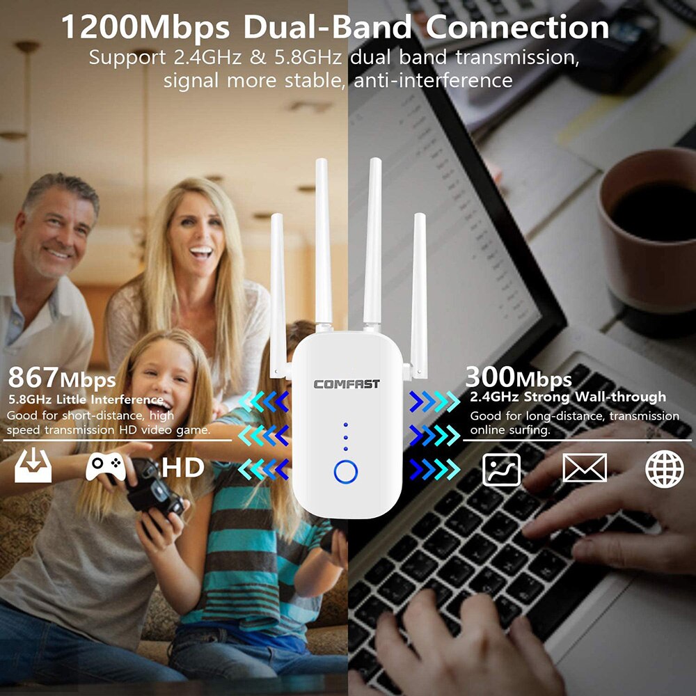 1200Mbps Wifi Extender Signaal Booster Voor Thuis Dekking Tot 3000 Sq. Ft En 25 Apparaten 2.4 &amp; 5Ghz Dual Band Internet Versterker