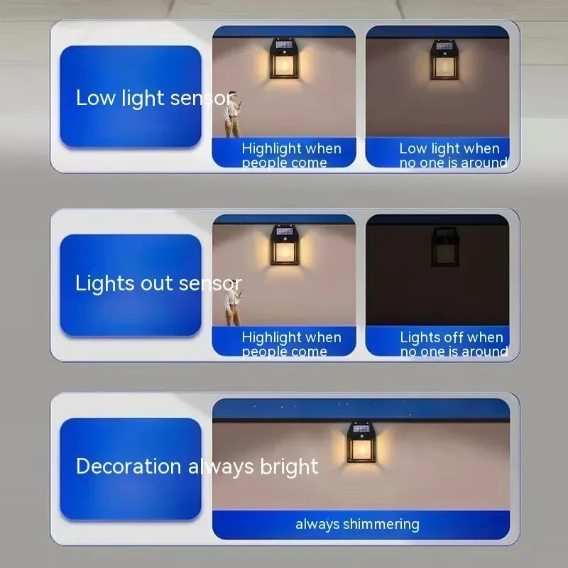 Solar Induction Wall Lamp Outdoor Garden Lights 3 Modes Motion Sensor Automatic LED Night Lights Outdoor Decor Lantern Lighting