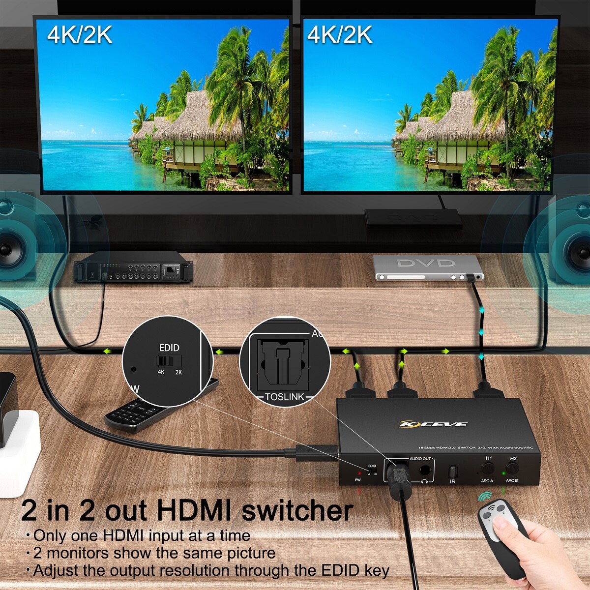 KVM Switch Dual Monitor 18Gbps 2x 2 SWITCH With ARC/Audio Extract 4K HD Display Switcher Support Wireless Remote Control