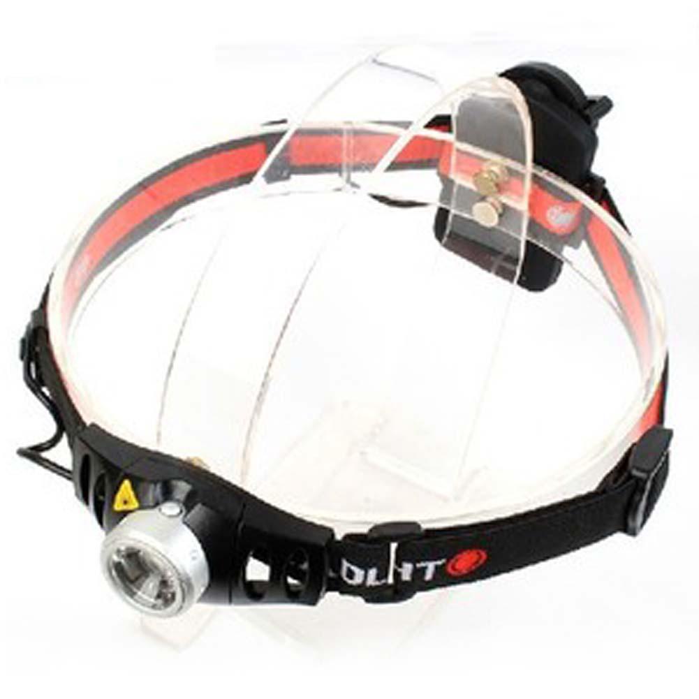 Headlamp Flashlight AAA Battery Adjustable Headlamp Headligt Front Headlight