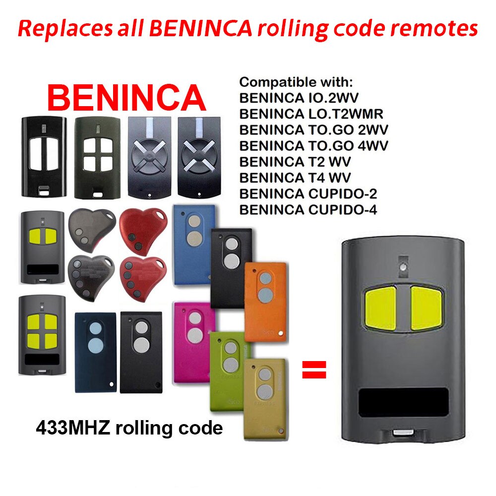 2pcs Beninca TO GO TOGO 2va Remote Control IO 2WV Transmitter