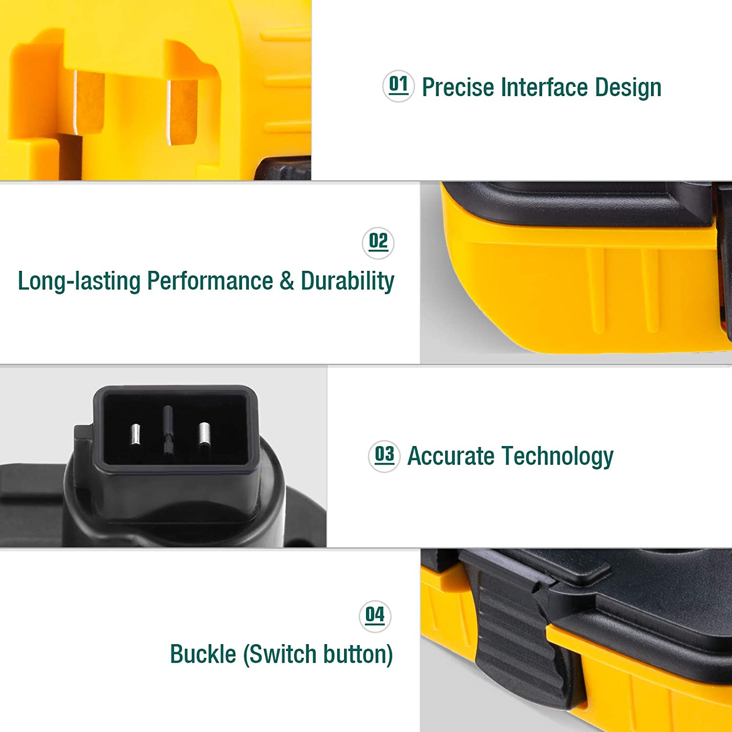DCA1820 Battery Adapter Converter for DEWALT 18V Tools 20V Max Lithium Ion On On Battery DCB204 DCB205 Power Function USB