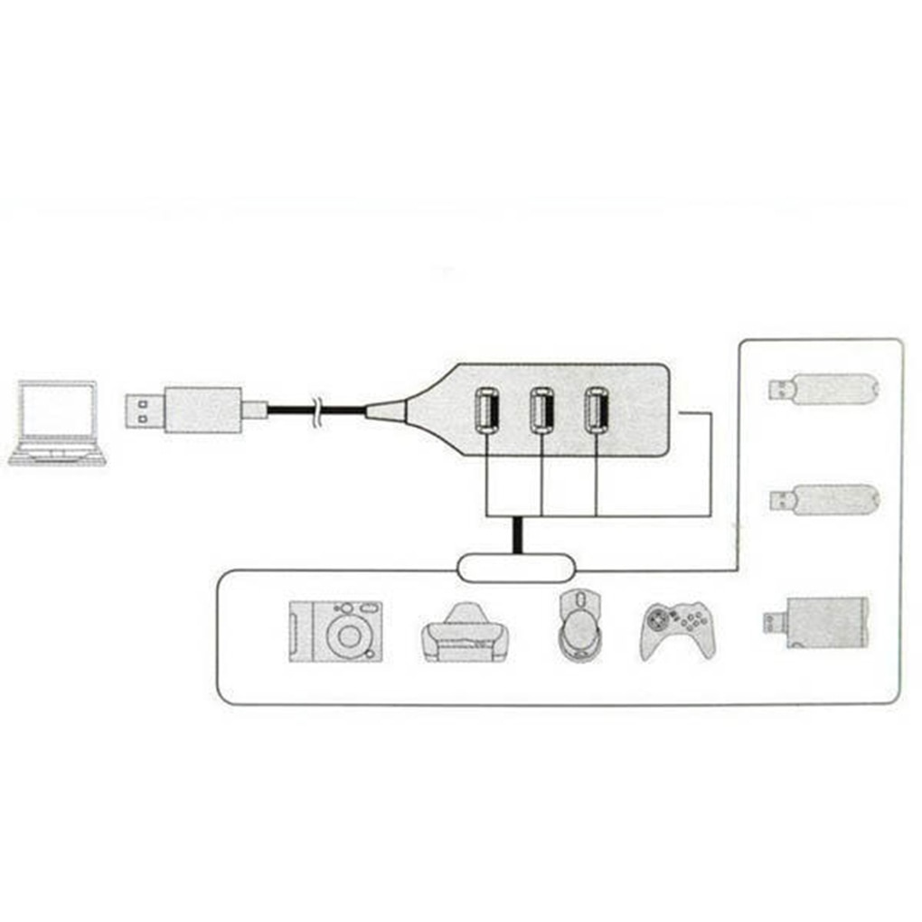 4 porte usb 2.0 hub plug expander adapter med kabel opladning koncentrator computer bærbar tilbehør