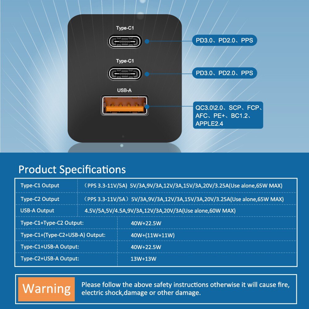 Gan 65w 3.0 pd qc3.0 -c schnellladeadapter für iphone 13, 12 pro max und macbook