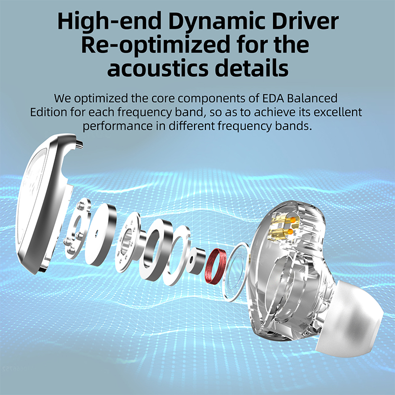 Kz Eda Bedrade Koptelefoon Hifi Bass In Ear Monitor Sport Headset Met Microfoon Noise Cancelling Oordopjes Zinklegering Hoofdtelefoon