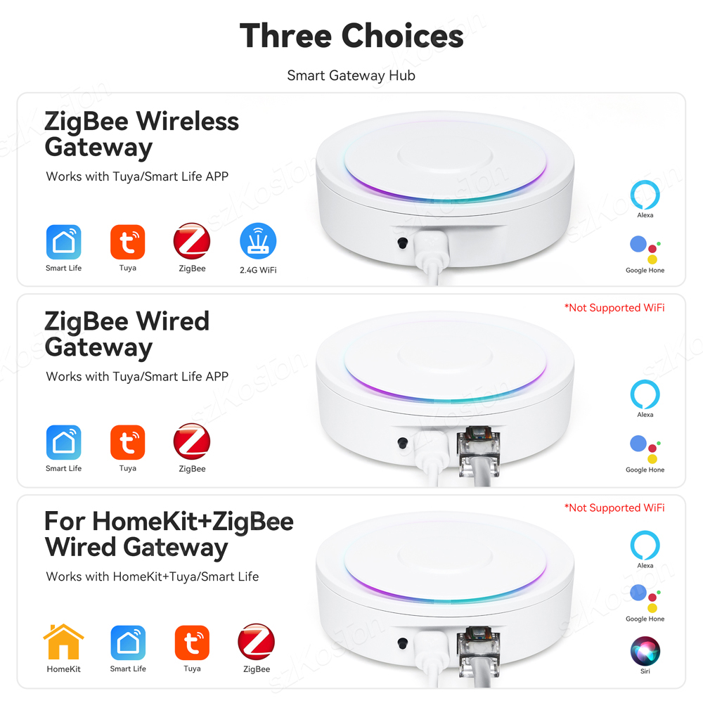 Dla Homekit Tuya Zigbee 3.0 Gateway Hub Smart Home Bridge Smart Life APP Bezprzewodowe zdalne sterowanie głosem Współpracuje z Alexa Google