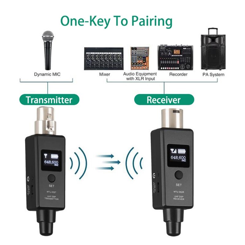 Zender Voor Dynamische Microfoon Of Di/Xlr Output Apparaten Met Power Indicatie Receiver Voor Speakers Of Pa Systeem/opname