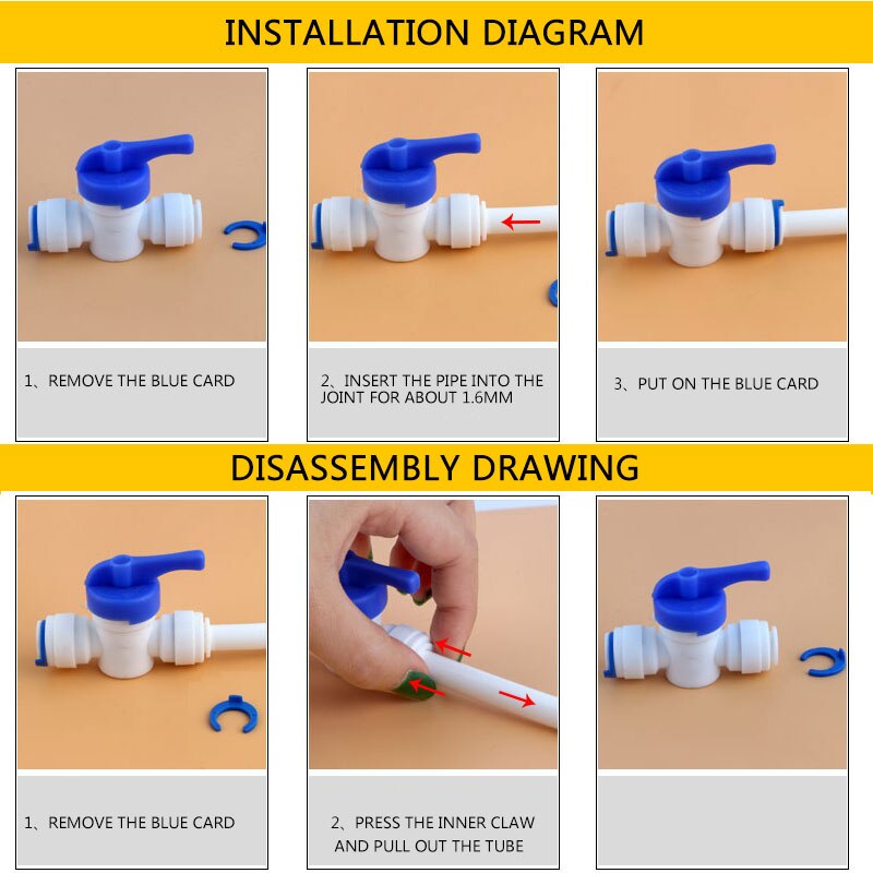 1/4''-1/4'' tube white check valve Straight-through 6.5MM joint Pipe connector of reverse osmosis system water purifier fittings