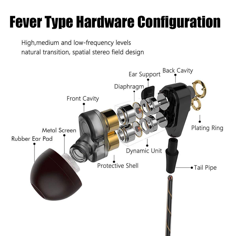 Ptm P22 Dubbele Unit Drive Oortelefoon Hoofdtelefoon Super Bass Subwoofer Sport Headset Voor Telefoon Samsung Iphone Xiaomi Auriculares MP3