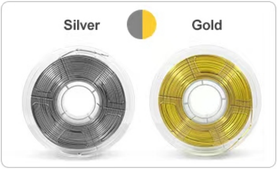 Filamento di seta PLA a dovuto colori 1kg fascio da 1.75mm, filamento a doppio colore, filamento 3D di coestrusione, cambio colore PLA di seta ogni pollice: Colore rosa