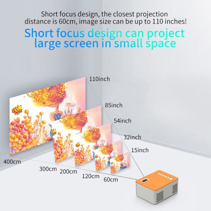 Home Cinema LED Mini Projector 480x320 Pixels Supp... – Vicedeal