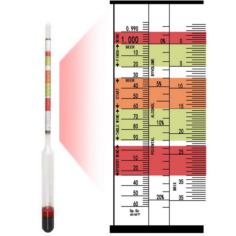 Hidrómetro de Triple escala, probador de vino autoelaborado, medidor para hacer cerveza en el hogar, hidrómetro de vino para hacer cerveza en el hogar
