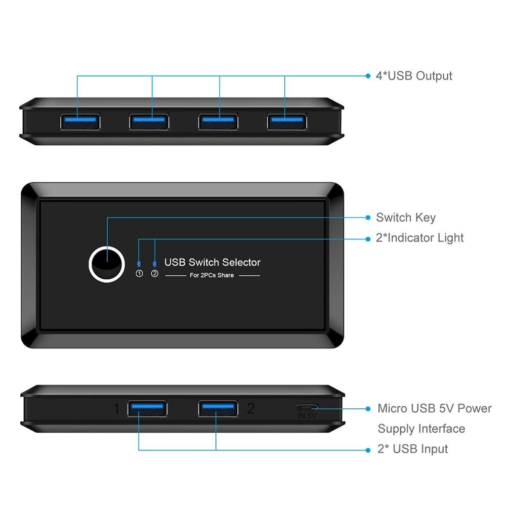 Usb Switcher Box 2 stücke Sharing 4 Geräte USB 3,0 KVM Switcher Box... – Vicedeal