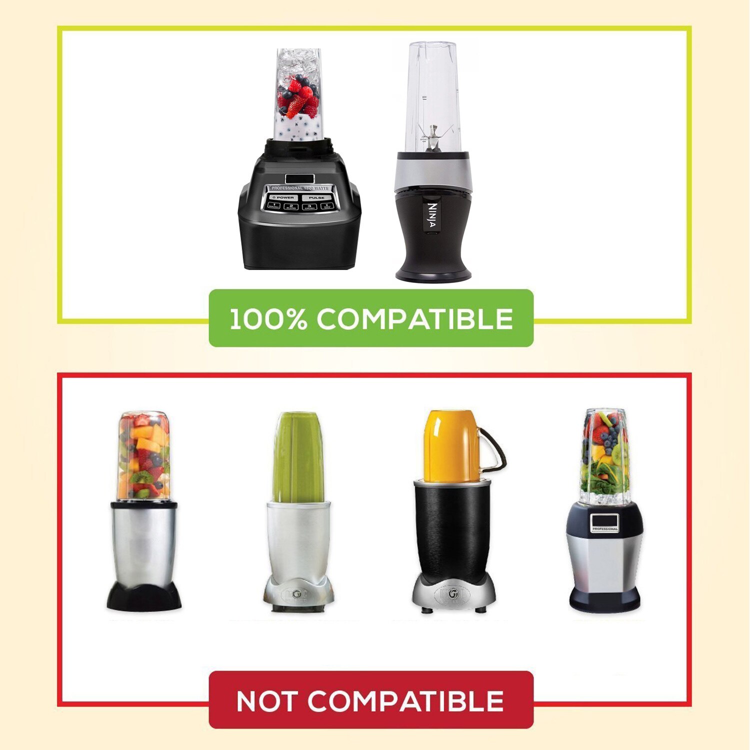 Behogar 2 st 16oz enkla serveringskoppar 4 st lock reservdelar tillbehör till nutri ninja blender