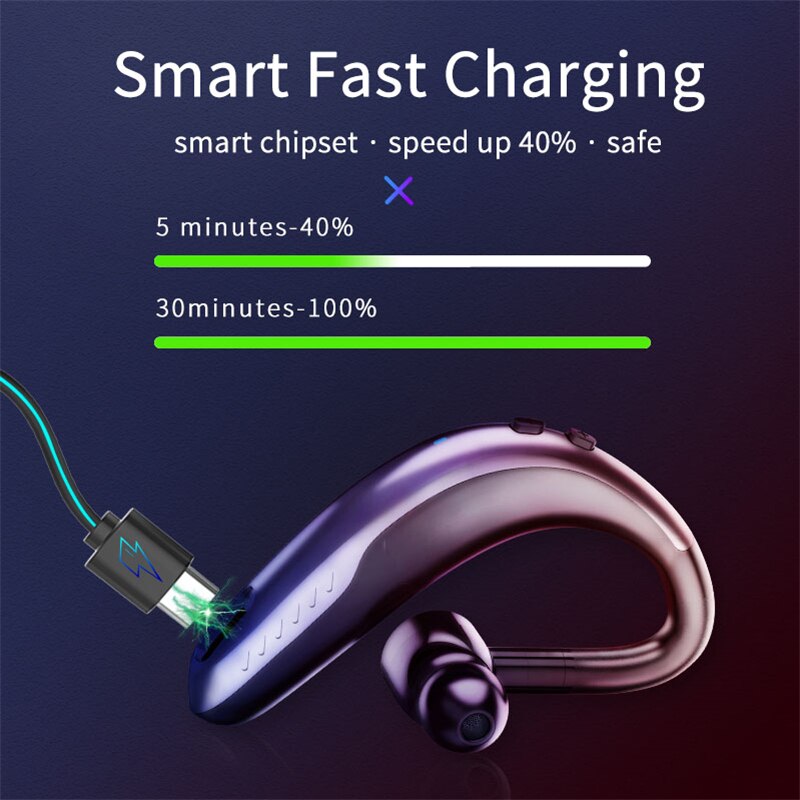 IPUDIS 5.0 Snel Opladen Bluetooth Oortelefoon Haak Draadloze Headset Handenvrij 190mAh met Microfoon