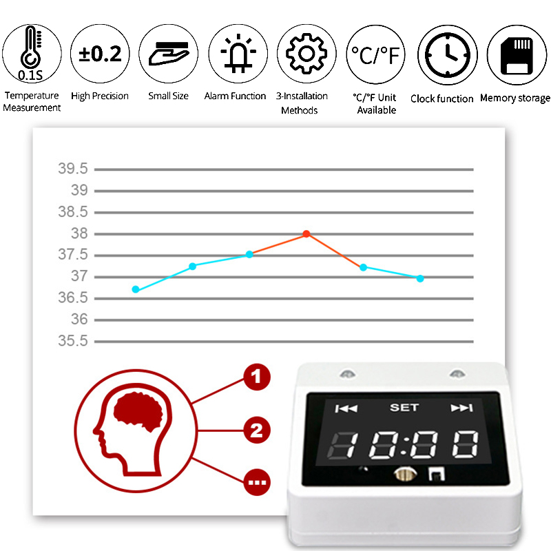 Usb Plug-In Thermometer Buiten Thermometer Draagbare Non-contact Infrarood Thermometer Met Klok Functie Termometro Digitale