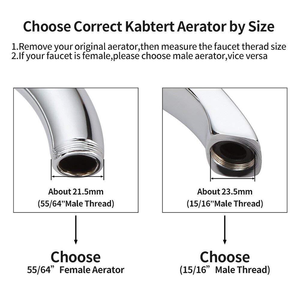 Faucet Aerator 360 Degree Rotating Faucet Aerator Dual Sprayer Water Saver Copper Sink Faucet Aerator for Kitchen Bathroom