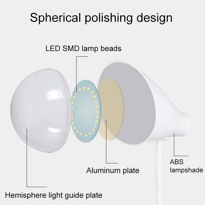 Flexo Led Tafellampen Met Usb Touch Dimbare Led Stand Bureaulamp Leeslamp Moderne Flexibele Studie Lamp Met Pen houder