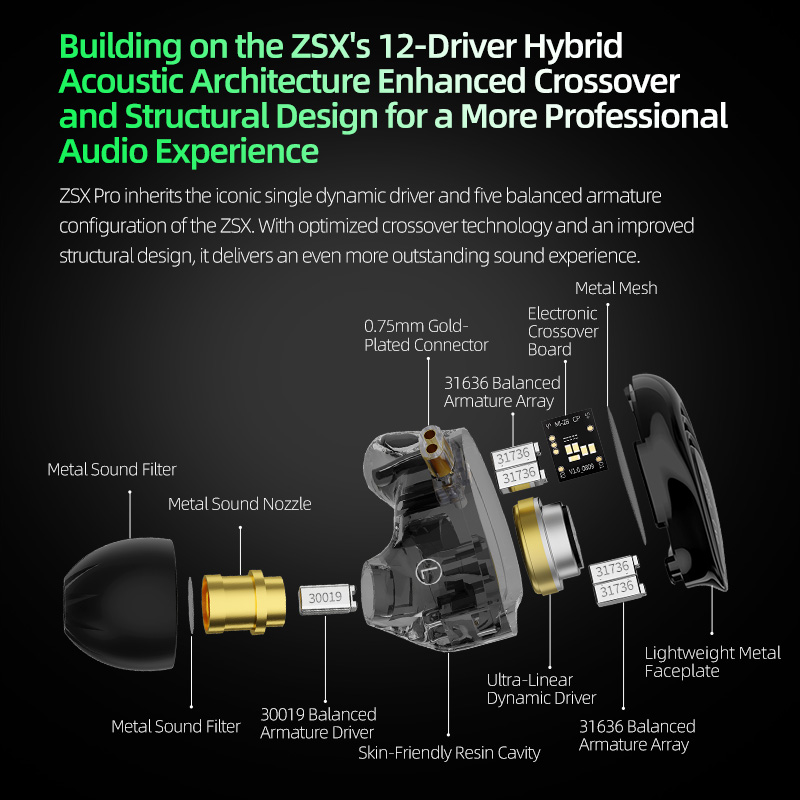 Kz ZSX pro Wired Headset 12-Driver Hybrid In-Ear Hi-Fi Monitor Music Gaming Headset Custom Dual-Pin Interchangeable Cables