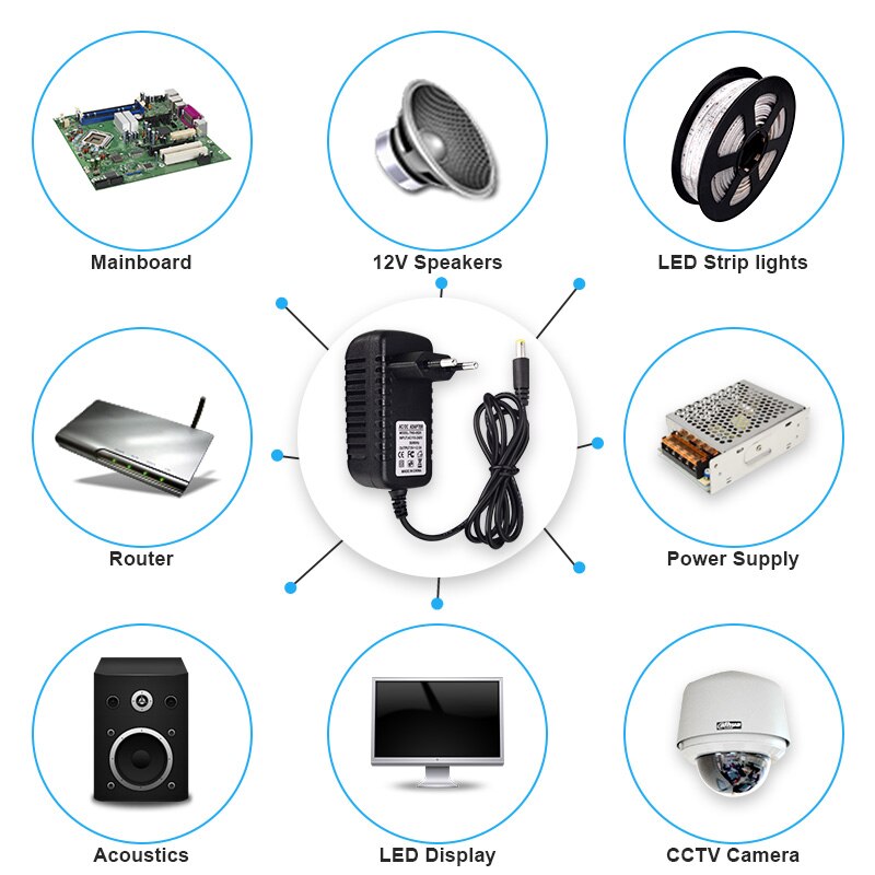 Adaptador de fuente de alimentación DC 5V 12V 24V, transformador de iluminación 1A 2A 3A 5A 6A 8A 10A, convertidor de AC100V-240V, cargador para tira LED CCTV