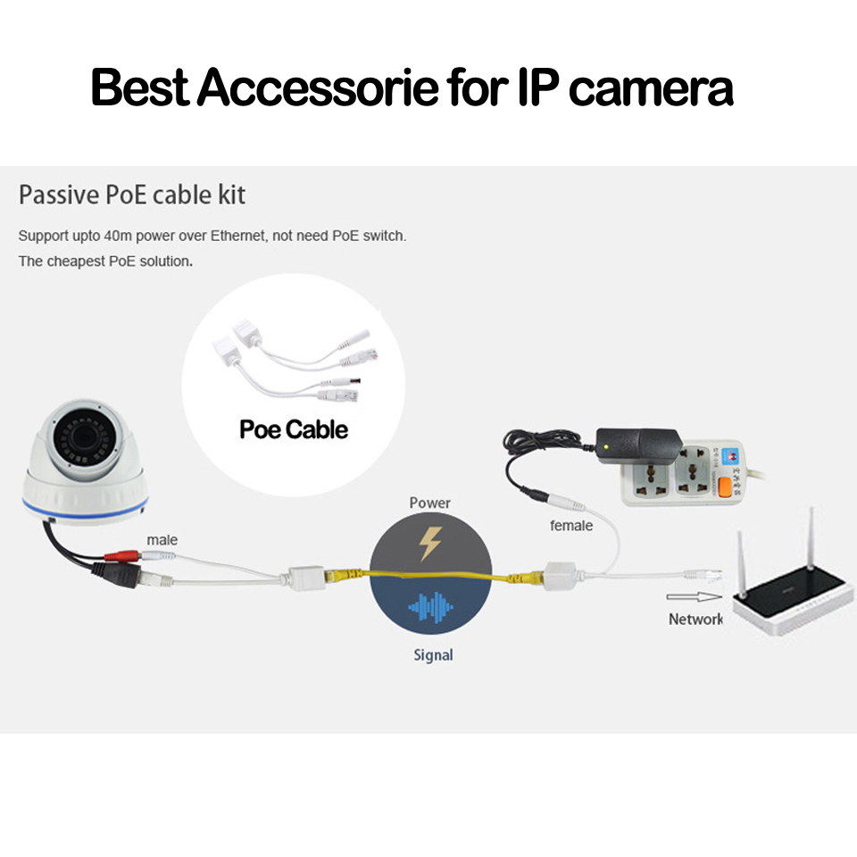 20 stk  (10 par) poe adapter kabel  rj45 poe injektor + poe splitter kit power over ethernet poe kamera adapter 5v 12v 24v 48v