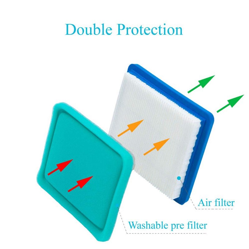 3 Pack 491588S Air Filter with Pre Filter for Briggs and Stratton 491588 493537 493537S, Toro 20332, Craftsman 33644, Pro Perfor
