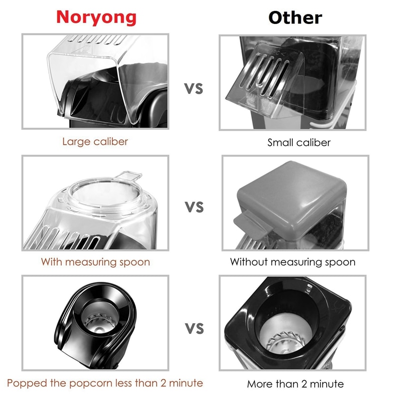 Popcornmaskin luft popcorn popper + popcorn maker med mätkoppen för att mäta popcornkärnor + smält smör - vit (eu pl