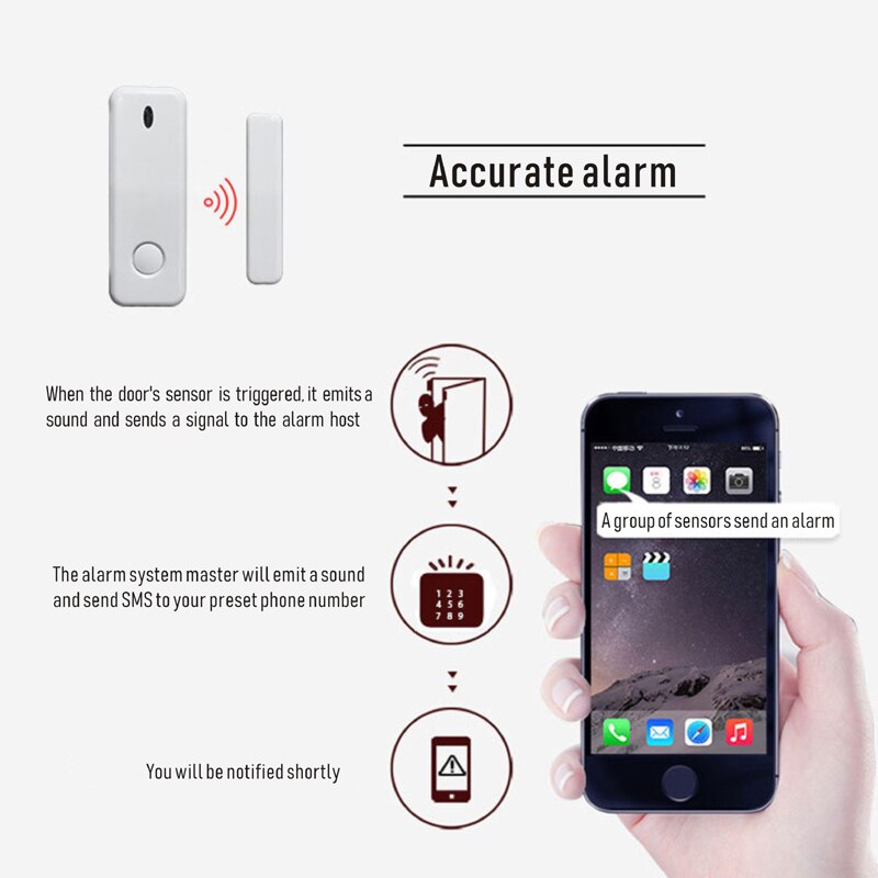 Wireless Door Window Alarm Sensor 433MHz 1527 Code Battery Door magnetic Contact Sensor for WIFI GSM Alarm Systems home security
