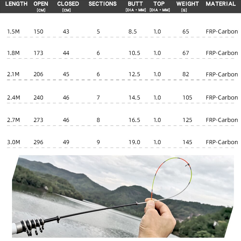 Carp Fishing Rod 1.5M-3.0M Feeder Hard Carbon Fiber Telescopic Light Portable Travel Spinning