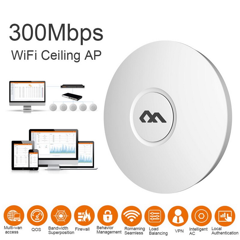 CF-E320N Indoor Wireless Router 300M Ceiling AP Openwrt WiFi Access Point AP 6dbi Antenna Wifi Signal Amplifier