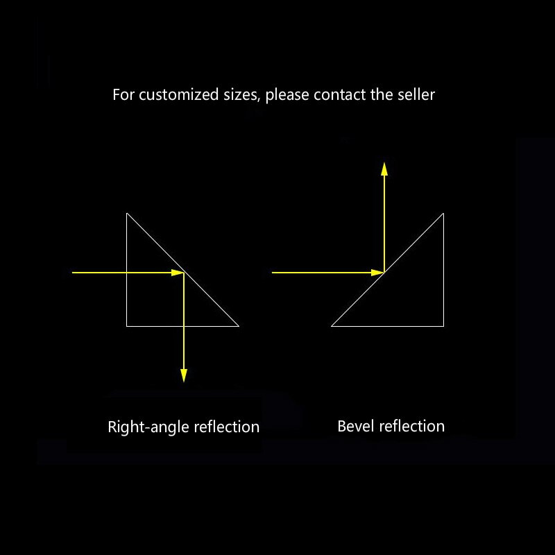 5X5X5mm Coating Right Angle Prism Optical Components Glass for Precision Optical Instruments Total Reflection Prism