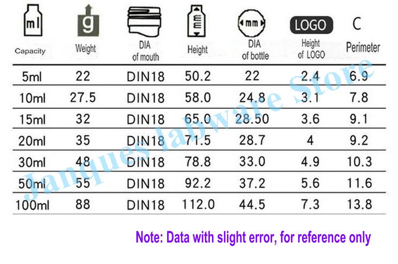 10 st 5ml to 100ml klarglas droppflaska svart sug reagens pipett, essentiella olja flaskor för labb experiment