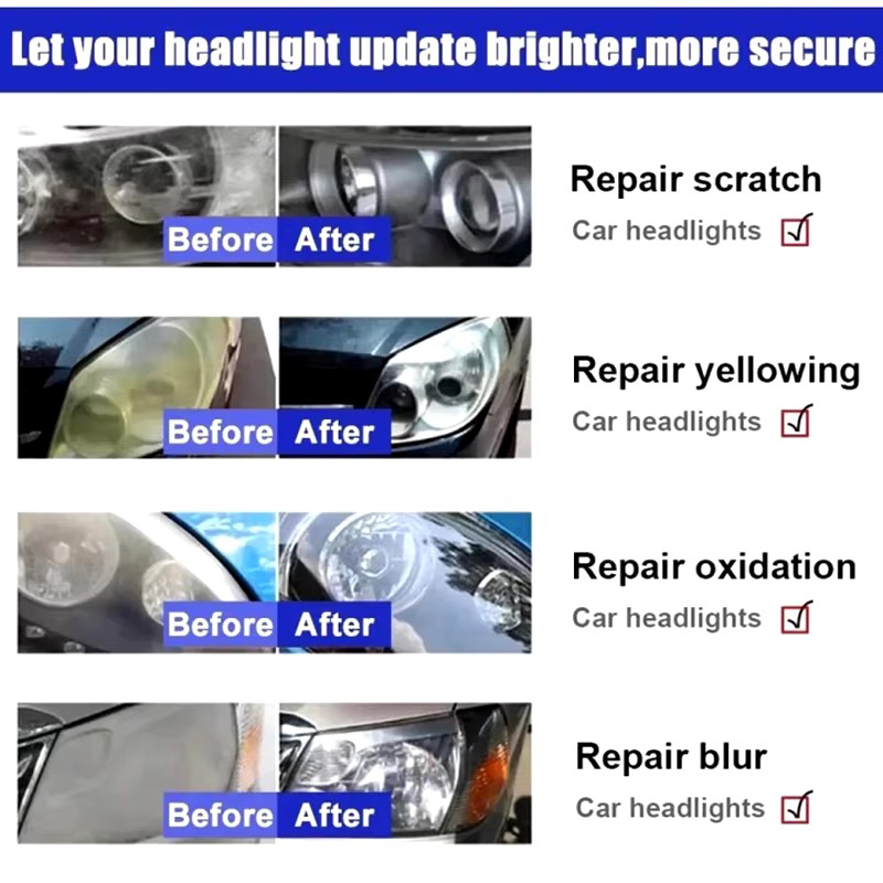 Headlight Repair Spray for Car Refurbishment Anti-Oxidation Coating Car Lamp Polishing Agent Scratch Restoration Dirt Clean
