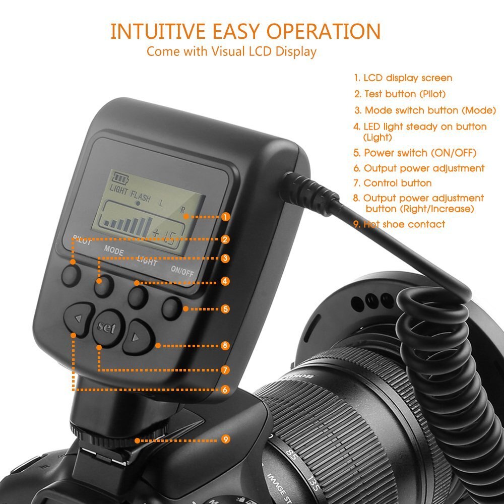 RF-550D LED Macro Ring Flash Light Speedlight Speedlite for Canon Nikon Sony Hotshoe Olympus Panasonic Pentax Flash fc100