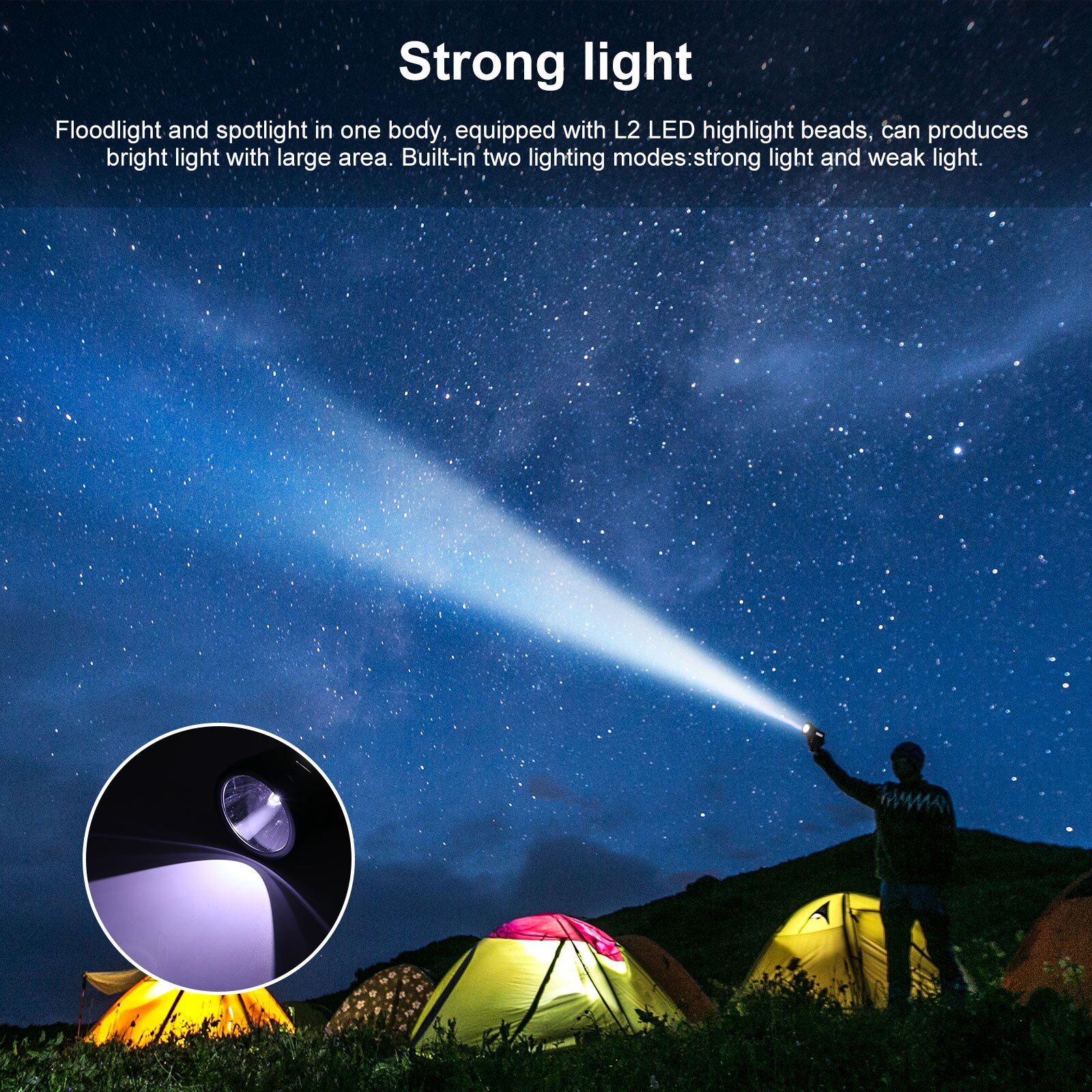 Super Bright Powerful USB LED Flashlight Searching Torches Night Light Lamp Hand Camping Lantern Rechargeable Battery 9600mAh