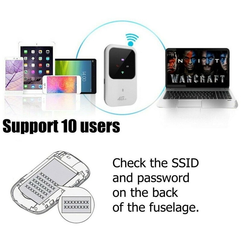 Draagbare Pocket 4G Lte Wifi Router 150Mbps Mobiele Breedband Hotspot Sim Unlocked Wifi Modem 2.4G Draadloze Router wifi Repeater