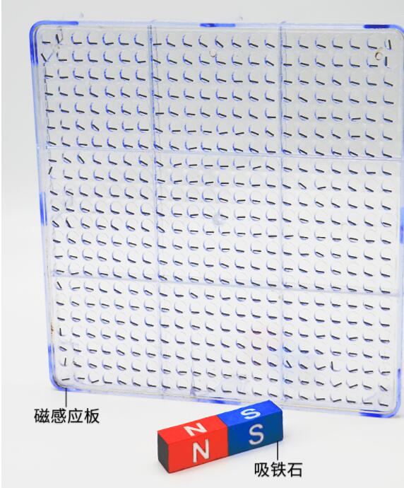 Placa de demostración de línea de inducción magnética, equipo experimental de física de campo electromagnético, no incluye imanes