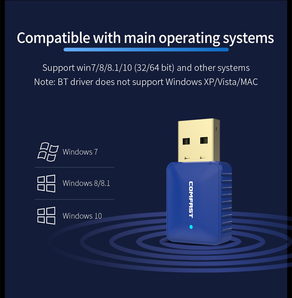 Comfast CF-726B Draadloze Wifi Adapter 650Mbps Antenne Dongle Ontvanger 2.4G & 5.8Ghz Netwerk Lan Card Usb Bluetooth 4.2