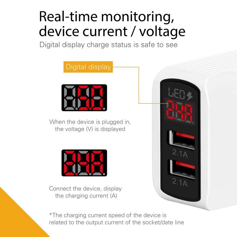 Digital Wall Charger Portable USB Wall Charger Multi Dual-Port 2USB Charging Adapter Block Travel Plug Compatible for Phone iPad