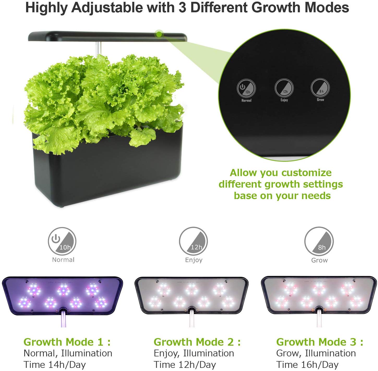 Hydroponics Growing System with LED Grow Light, Indoor Herb Garden Starter Kit, Smart Garden Planter Home Kitchen Hydroponic Kit