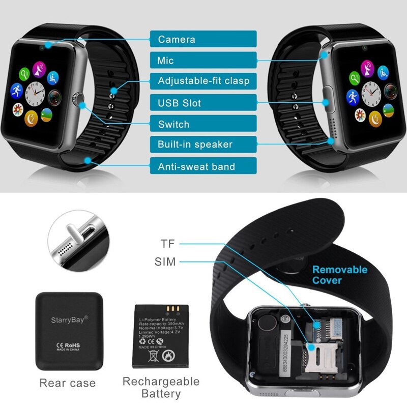 Homme montre montre intelligente GT08 horloge synchronisation notifiant soutien Sim TF carte Bluetooth connectivité Android téléphone montre intelligente hommes alliage
