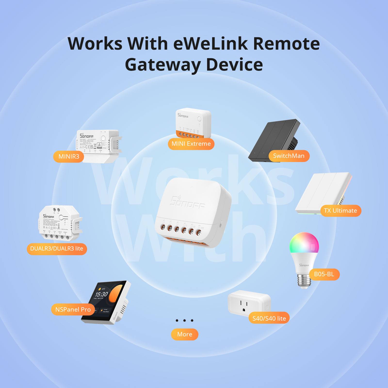 SONOFF S-MATE2 Extreme Switch Mate Smart Home eWeLink supporto per telecomando interruttore a pulsante/a bilanciere Alexa SmartThings IFTTT