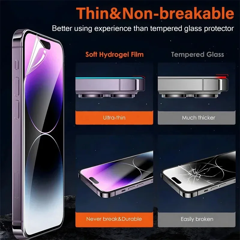 4Pcs Full Coverage Hydrogel Film For iPhone 11 12 13 14 15 16 Pro Max Screen Protector For iPhone 14 15 16 Plus Screen Protector