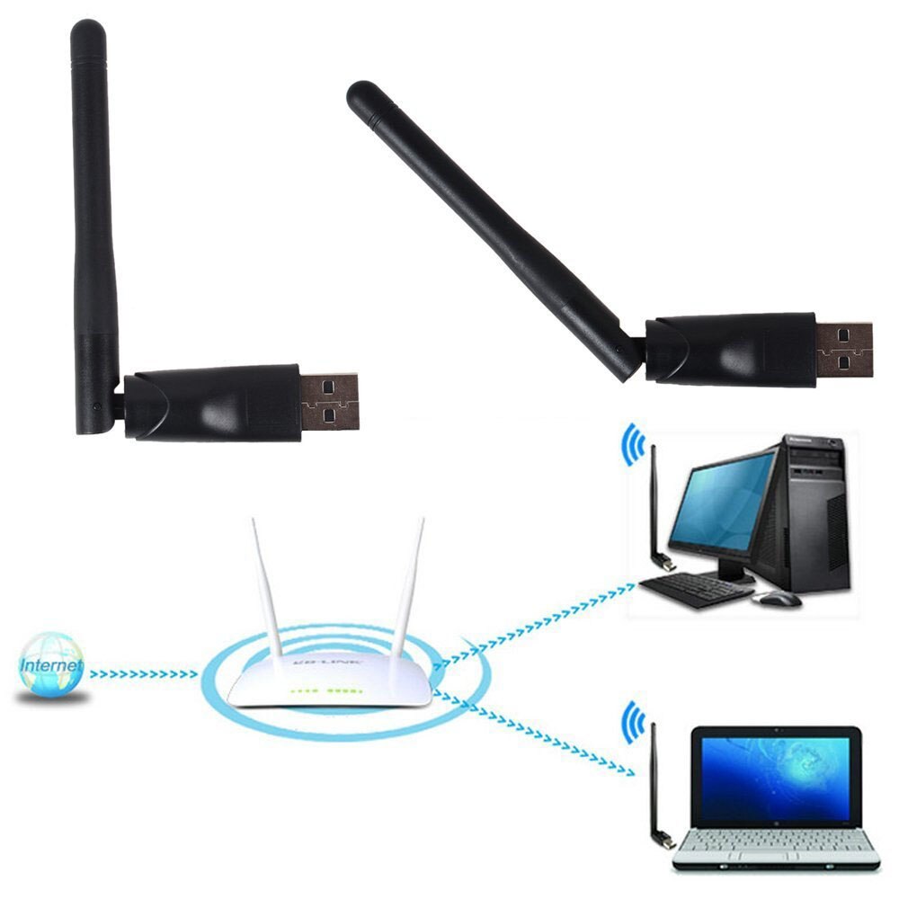 Mini Convenient Secure WIFI Portable Ralink RT5370 150M Wireless Network Audio Adapter USB with 2dBi Rotatable Antenna