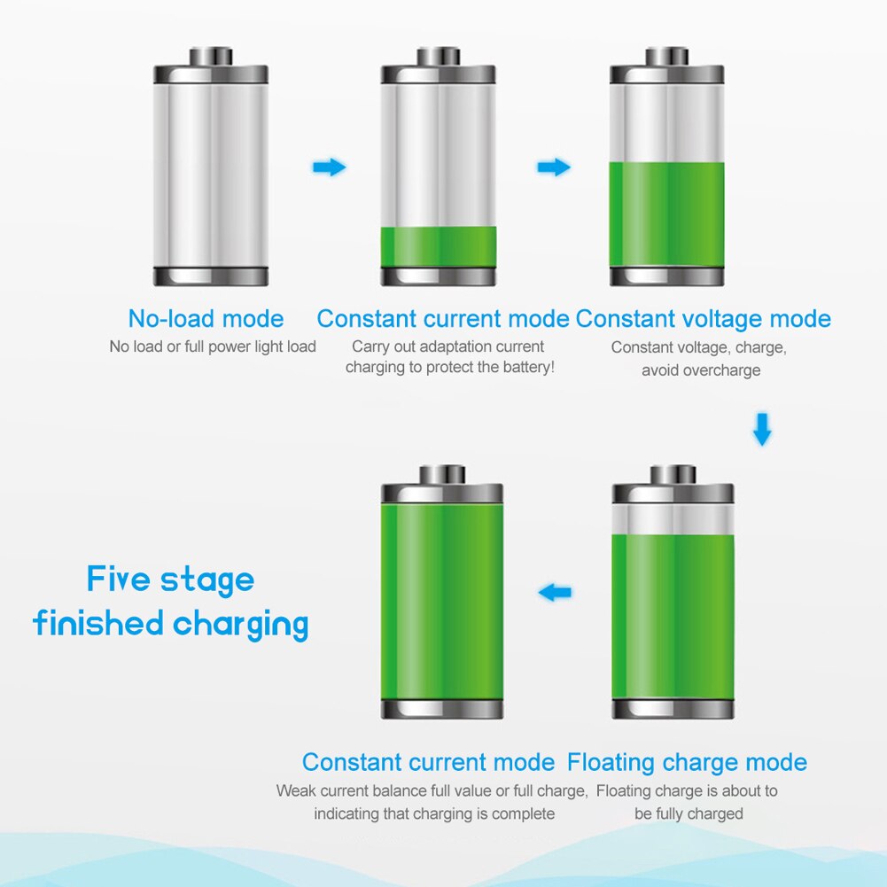 Battery Recharger Machine High Power Car Battery Recharger Machine Automatic Intelligent Repairing Type Battery Charge Tool