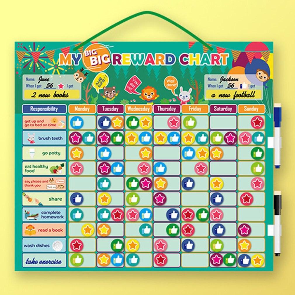 Self-regulation Table Magnet Standard Good Habits Reward Chart Self Discipline Chart Durable Growth Record Board