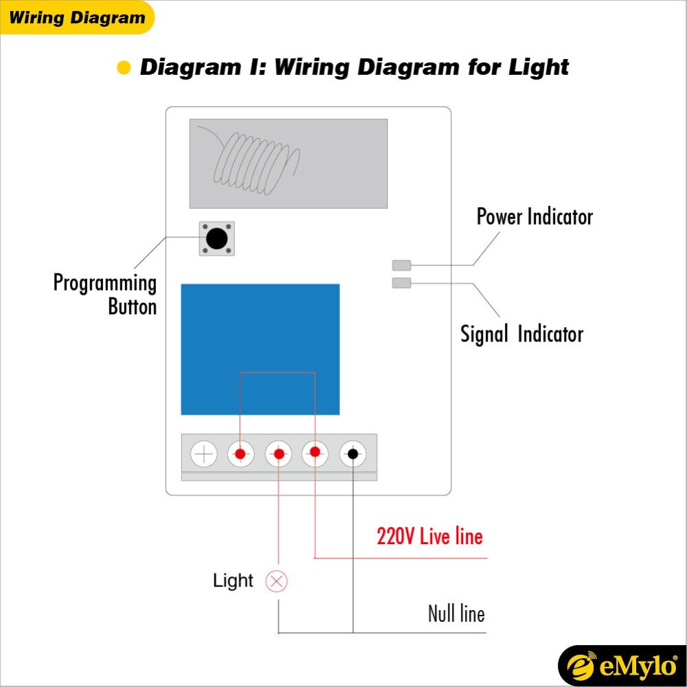 eMylo Switch AC220V 1000W 2X White&Blue Transmitter 6X 1 Channel Relays Smart RF Wireless Remote Control Light Switch 433Mhz