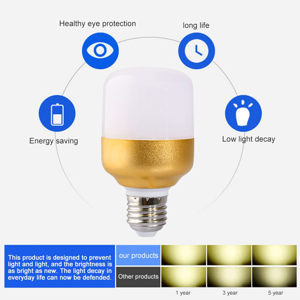 LED ampoule E27 220V lampe à Led pour éclairage à la maison lampes de Table blanc froid 5W 15W 20W 30W 40W 50W haute puissance Led lumières