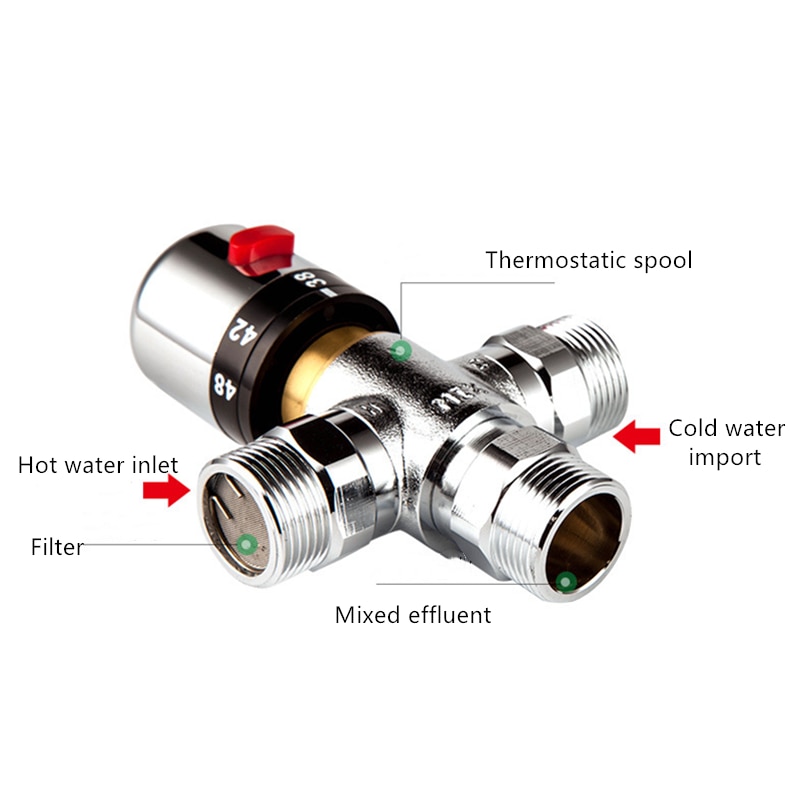 Dn15/dn20/dn25 termostatiske blandeventiler af messing