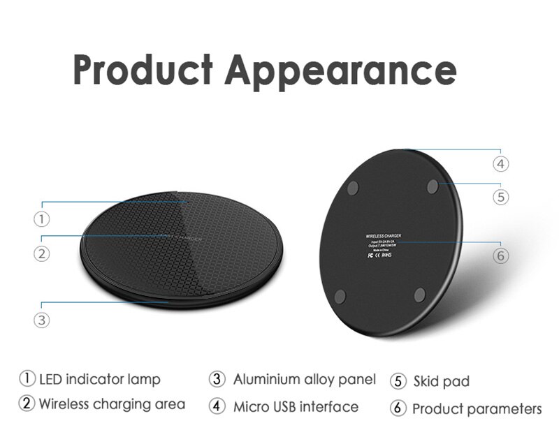 Wireless Charger For IPhone 11 Pro 8 X XR XS Max 10W USB Quick Wireless Charging Pad For IPhone Samsung Huawei Xiaomi
